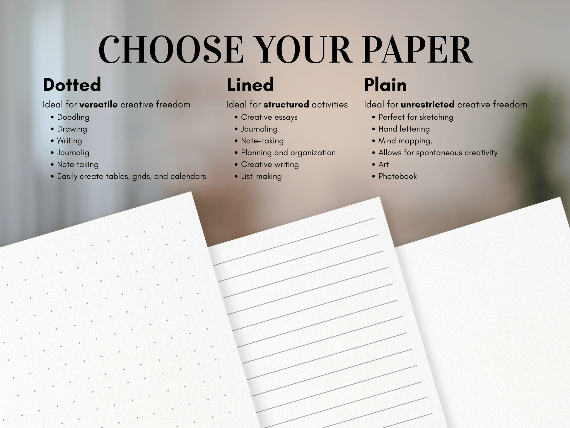 Three types of paper with text describing their uses: dotted, lined, and plain.
